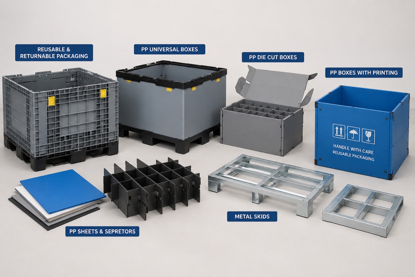 Reusable and returnable packaging — Heramb
